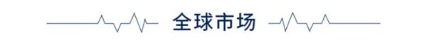 经济学人全球头条：日内瓦车展取消，美国口罩价格暴涨，比尔盖茨发文