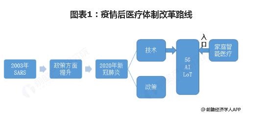 经济学人全球早报：特斯拉上海工厂复工，吉利德无偿提供药物，上海鼓励错峰上下班