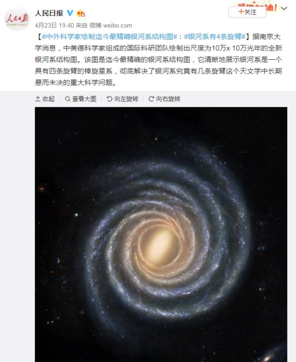 中外科学家绘制出迄今最精确银河系结构图:4条主旋臂美得像一颗"眼"