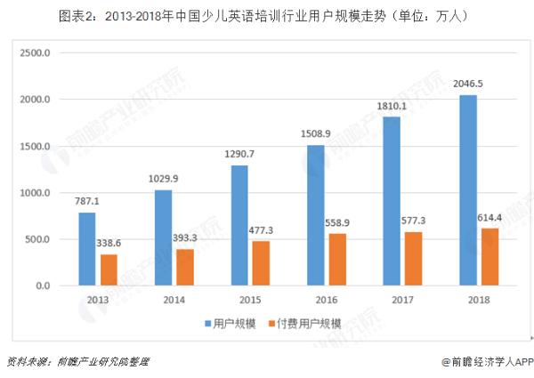 「雅思」官宣！中国大陆地区雅思5月考试取消 考试费全额退还