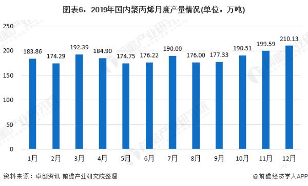还太早！张伯礼院士称一年内口罩还是摘不掉 国内口罩原材料供应充足