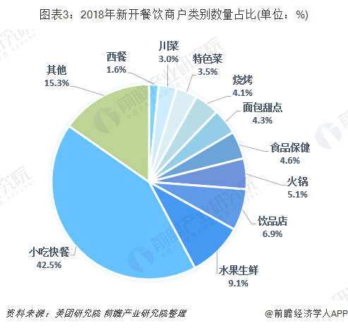 便宜没好货？大批变质鸡腿流向炸鸡连锁店 店内炸鸡仅卖4元一个