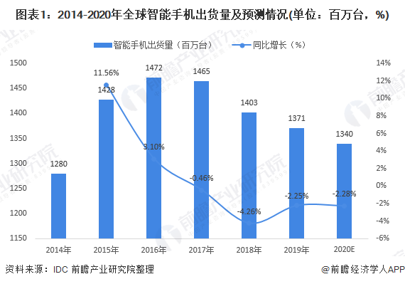 富士康 熬不住！一个月到手工资两三千，富士康因不加班工资低掀离职潮