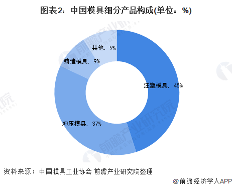 经济学人全球早报：冰箱出口订单排到8月份，日本和牛价格下跌3成，印度照相馆定制人脸口罩