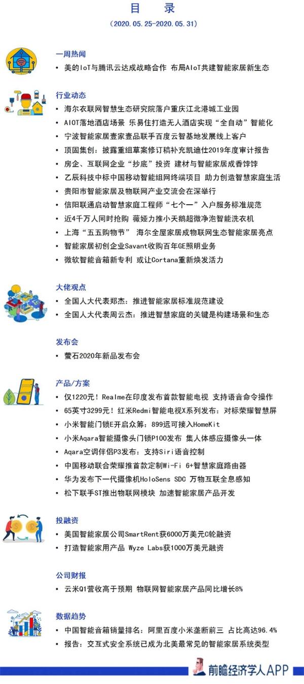 前瞻智能家居产业全球周报第67期：美的IoT与腾讯云达成战略合作，布局AIoT共建智能家居新生态