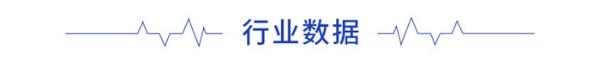 前瞻智能家居产业全球周报第67期：美的IoT与腾讯云达成战略合作，布局AIoT共建智能家居新生态