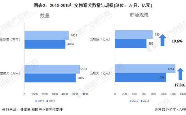 90后女孩|励志！90后女孩给猫做汉服月入7万 网友：善于发现，处处是商机