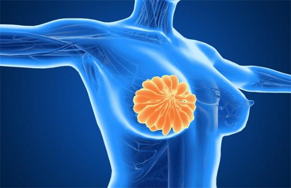 无创疗法！新型纳米药物可杀死侵袭性乳腺癌细胞 不会对正常细胞产生毒性