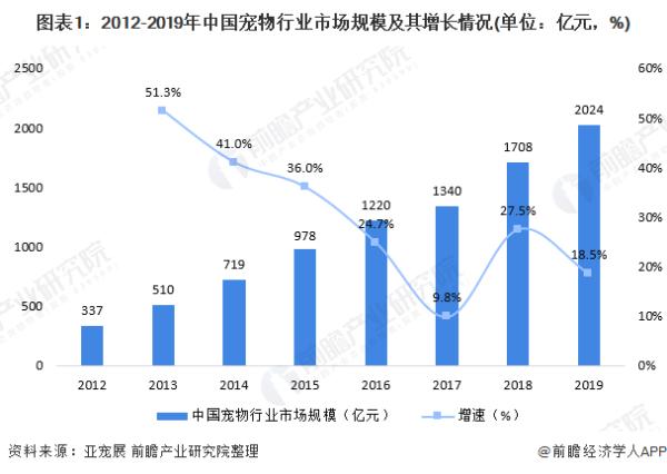 90后女孩|励志！90后女孩给猫做汉服月入7万 网友：善于发现，处处是商机