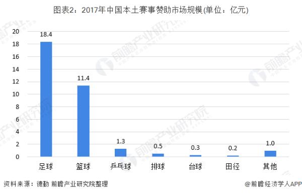 海上踢球！中国首座海上球场在青岛亮相 足球场与篮球场可无缝转换