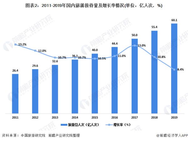 马虎！国庆假期游客遗失物排行榜：婚戒、药品、作业本都能丢？