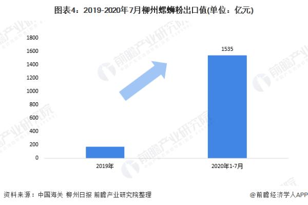 真香？肯德基要出螺蛳粉了 官方玩梗“开封菜”还申请了商标