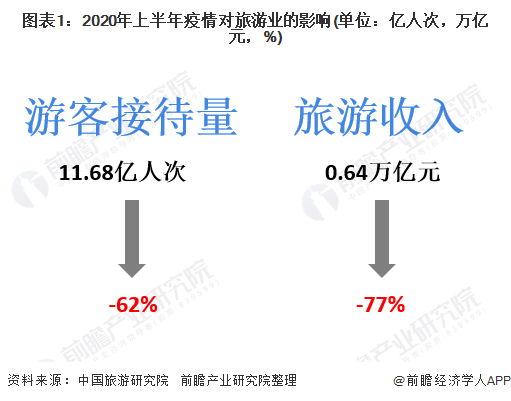 限流！全国石窟寺景区将严控游客数量 采取网络预约、错峰参观等方式