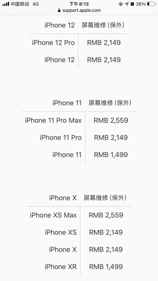 屏比手机贵？iPhone12系列屏幕维修价格为2149元 预售10分钟被抢光