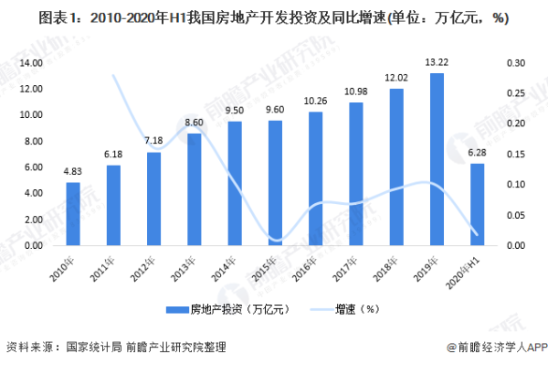 出人意料？中国买房中介费全世界最便宜 网友：我缺的是中介费吗