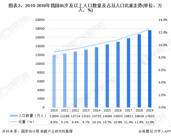 2020年中国人口_2020年中国人口日图片