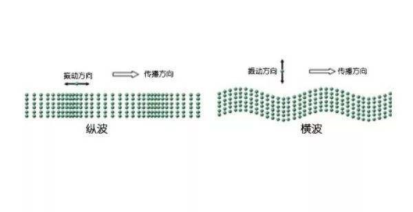 厉害了！FF91搭载业内最大HUD，小小晶片里藏着数百万镜片“大阵”