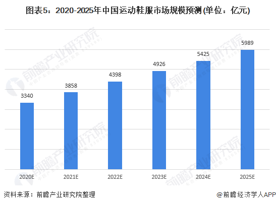 性能堪忧！冲锋衣质检50件中4成不合格 未达标涉嫌虚假宣传