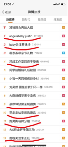 当你们还在期待TA们撕名SF奇迹网页版牌的时候,漫威英雄拿着名牌上跑男了