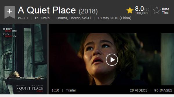 年度惊悚大片《寂静之地》中国票房不佳 约翰·卡拉辛斯基新片叫好不叫座