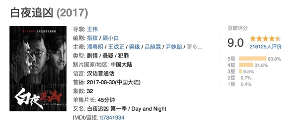 高智商请进,这些国产爽剧比《犯罪心理》有过之而无不及