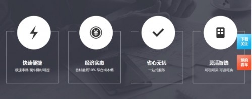 梦享车&恋爱脱线时，跨界合作引热议