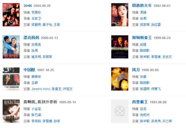 巩俐30年前旧照曝光 青涩动人 气质出众