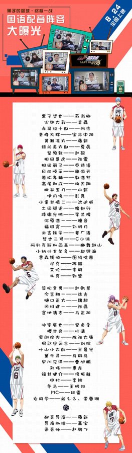 《黑子的篮球·终极一战》8.24日暑期档上映！粉丝直呼国语配音神仙阵容！