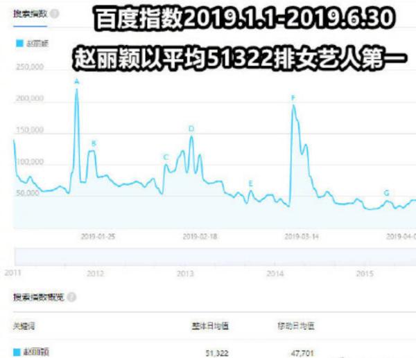 赵丽颖产后现身 恢复苗条身材 赵丽颖准备复出了？