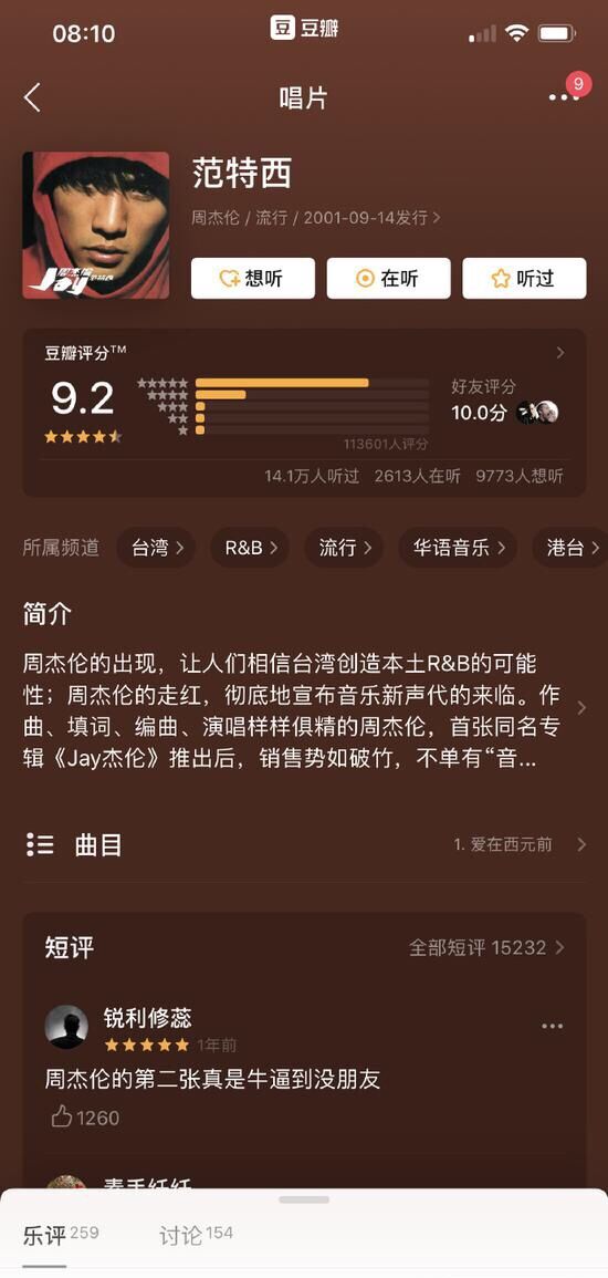 周杰伦新歌豆瓣评分降至5.8 不敌蔡徐坤张艺兴