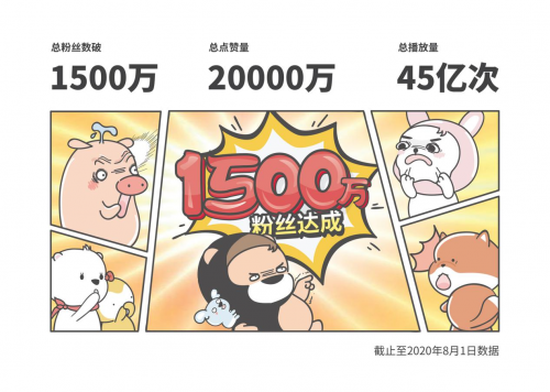 动画《小狮子赛几》斩获“玉猴奖2020年度十佳新锐动漫IP”奖项