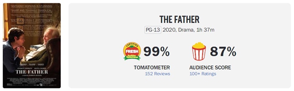 奥斯卡公布完整提名 索尼影业《困在时间里的父亲》获6项提名