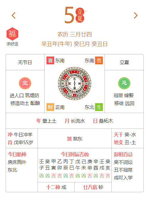 立夏至，这些生肖的好运将会如期绽放