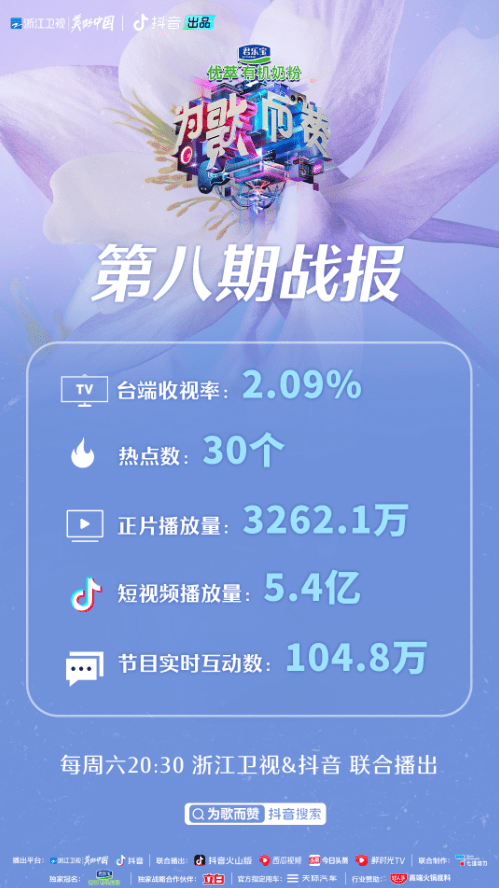 袁娅维改编《心如止水》获最高音符，单依纯袒露心声泪洒《为歌而赞》