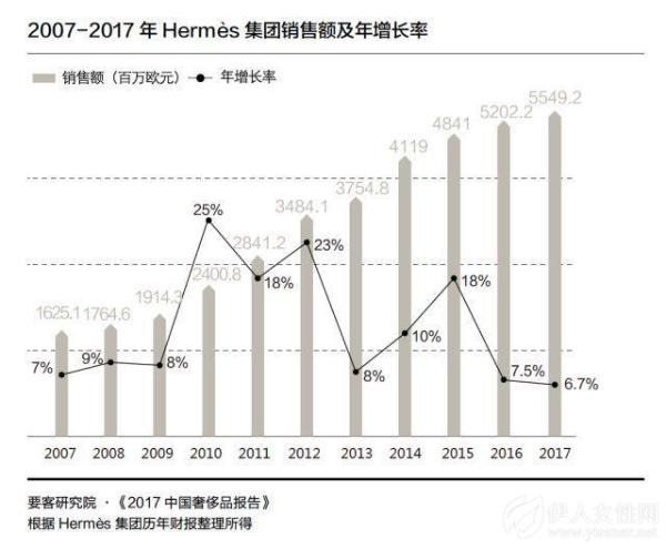 全球共多少人口2017_博社村人口多少(3)