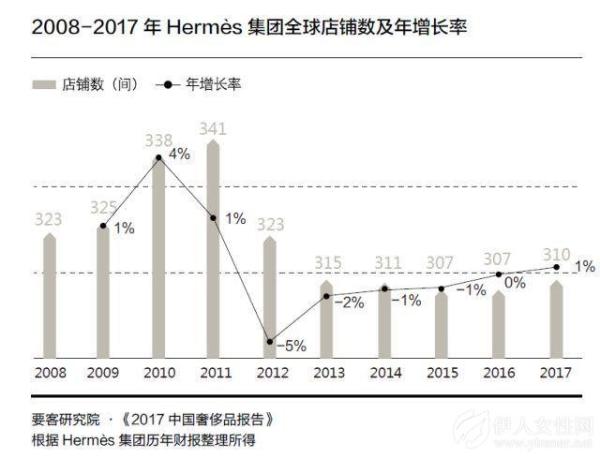 全球共多少人口2017_博社村人口多少(3)