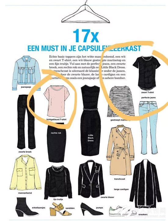 这个夏天不需要别的单品 有100件T恤就够了