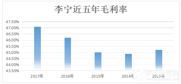 李宁2018年业绩有望再攀高峰，再获资本市场追捧