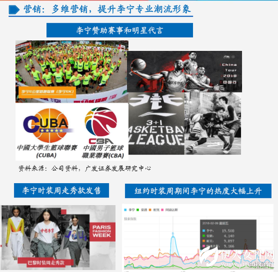 李宁28年兴衰之路：从崛起到连亏 最终品牌重塑