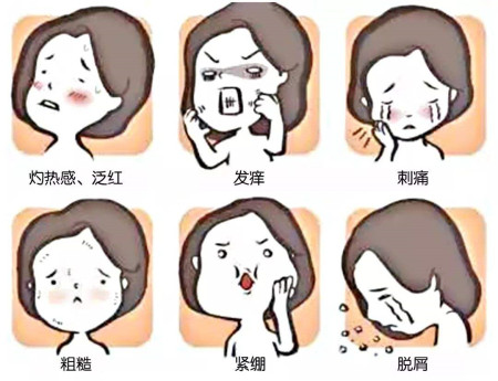 激素脸的表现有哪些？介绍激素脸正确的治疗方法