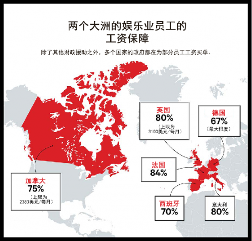 电影业 全球电影业如何减轻大规模裁员