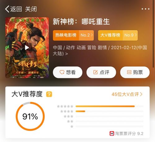 国产动画电影《新神榜：哪吒重生》全国上映 豆瓣评分7.4分