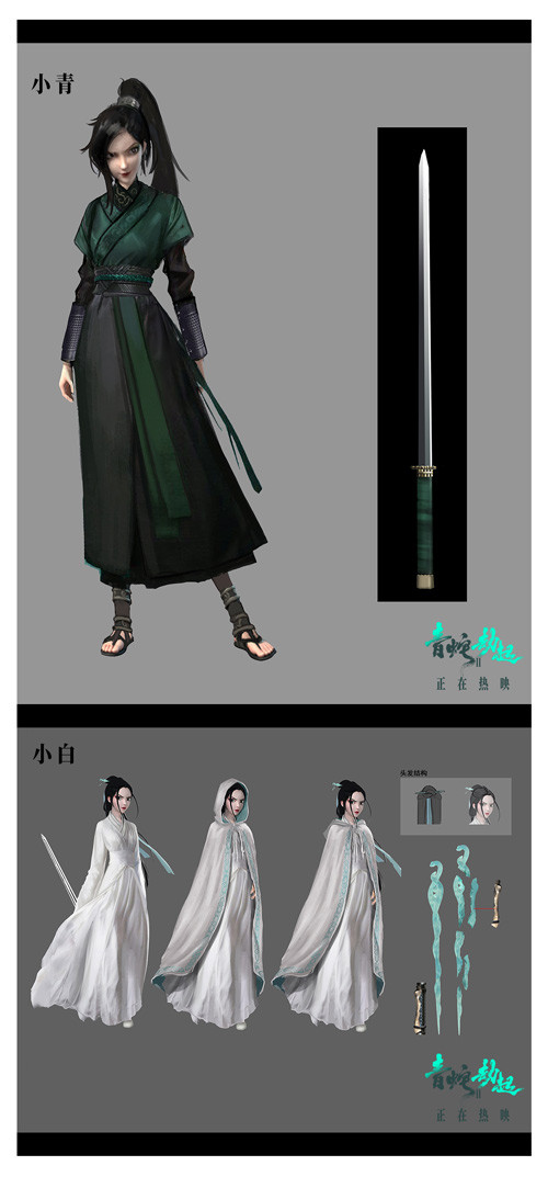 电影《白蛇2：青蛇劫起》票房破2亿 幕后特辑揭晓追光人执念