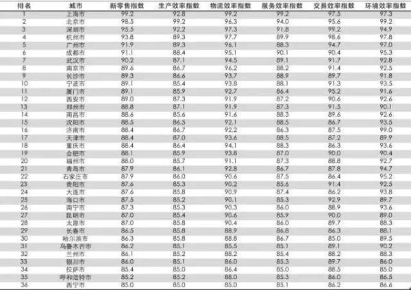 经济学人全球早报：新iPhone曝美颜门，腾讯调整组织架构，脸书又出隐私事故