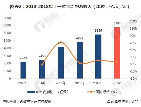 国庆放假安排来了！“金九银十”消费旺季到来 一大批景区开放降价