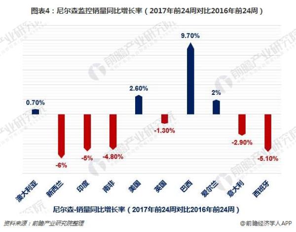码洋和品种规模均保持持续增长 中国图书市场增速继续领跑全球