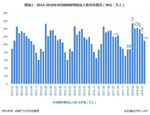 2018年我国经济增长_外媒预测:中国2018年经济增长6.5% 中国GDP增速预测2017-12-27 ...(2)