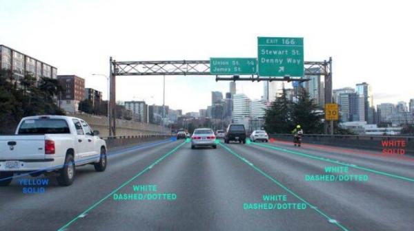 拆解自动驾驶汽车：摄像头赋予“视觉” V2X传感器实现信息交换