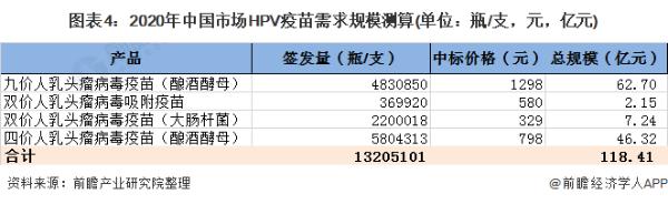 我国宫颈癌呈年轻化趋势 世卫大会首次承诺要消除一种癌症