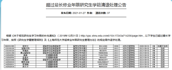 无法联系！上海师范大学拟清退10名硕士留学生，包括2名博士